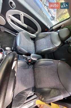 Хэтчбек MINI Cooper 2004 в 