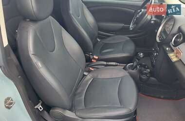 Хэтчбек MINI Cooper 2013 в 