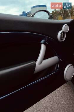 Хэтчбек MINI Cooper 2006 в 