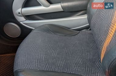 Хэтчбек MINI Cooper 2003 в Днепре