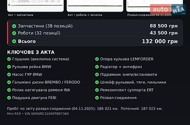 Хэтчбек MINI Cooper 2005 в Киеве