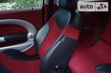 Хетчбек MINI Hatch 2004 в 