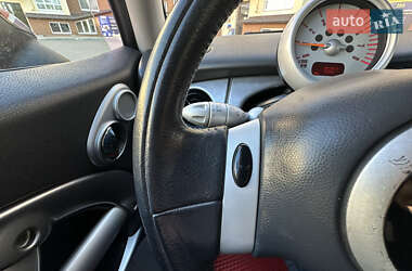 Хэтчбек MINI Hatch 2003 в 