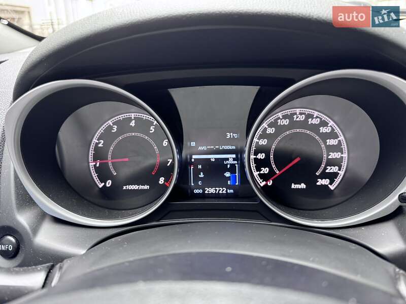 Внедорожник / Кроссовер Mitsubishi ASX 2011 в Киеве