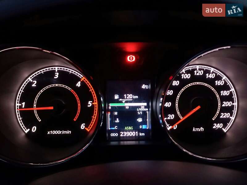 Внедорожник / Кроссовер Mitsubishi ASX 2012 в Тернополе