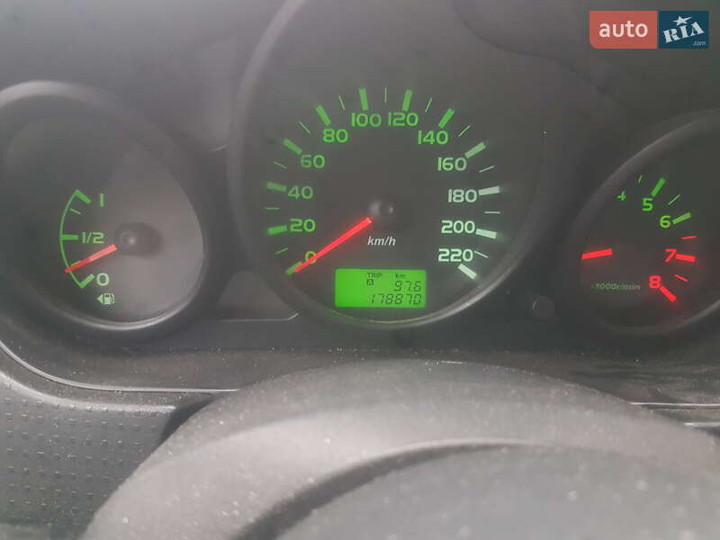 Mitsubishi Colt 2008