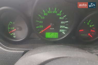 Хетчбек Mitsubishi Colt 2008 в 