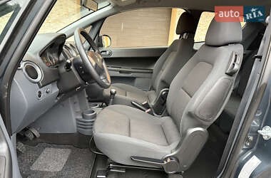 Хэтчбек Mitsubishi Colt 2009 в 