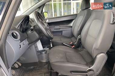 Хетчбек Mitsubishi Colt 2008 в 
