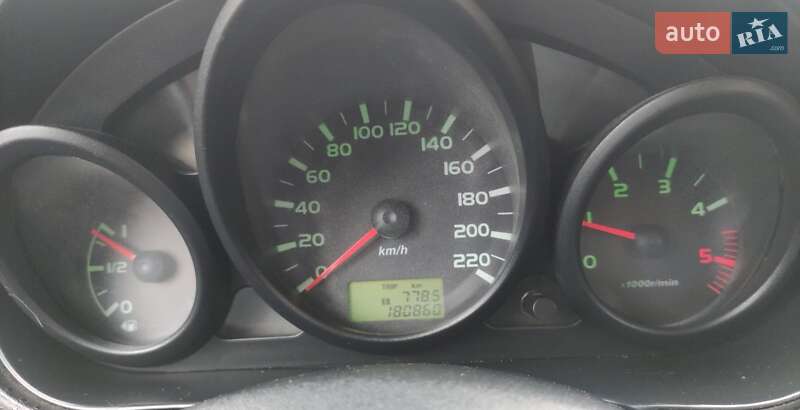 Хэтчбек Mitsubishi Colt 2008 в 