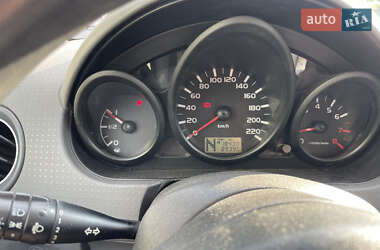 Хетчбек Mitsubishi Colt 2008 в 