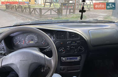 Хетчбек Mitsubishi Colt 1998 в 