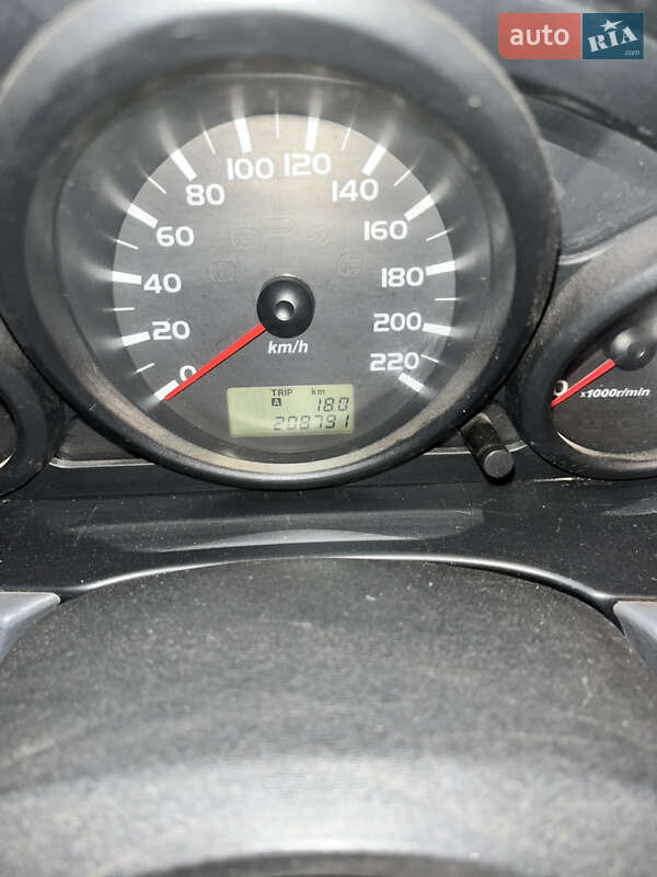 Хэтчбек Mitsubishi Colt 2006 в Сахновщине фото 16 Хэтчбек Mitsubishi Colt 2006 в Сахновщине