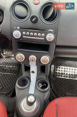 Хетчбек Mitsubishi Colt 2007 в 