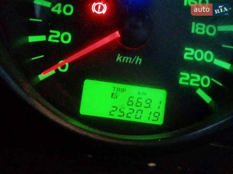 Хэтчбек Mitsubishi Colt 2007 в Одессе