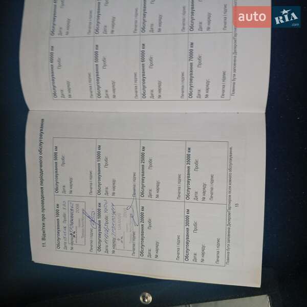 Хэтчбек Mitsubishi Colt 2008 в Киеве