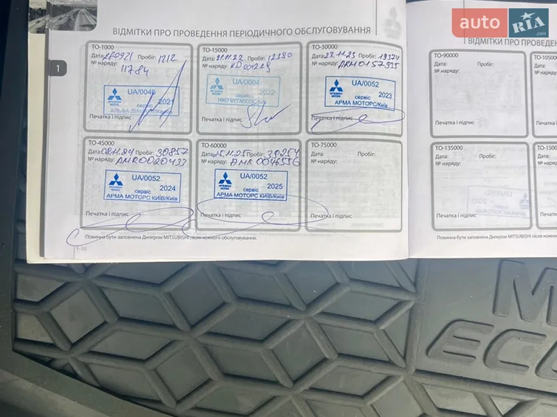 Позашляховик / Кросовер Mitsubishi Eclipse Cross 2021 в Києві документ