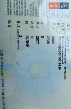 Грузовой фургон Mitsubishi Fuso Canter 2009 в 