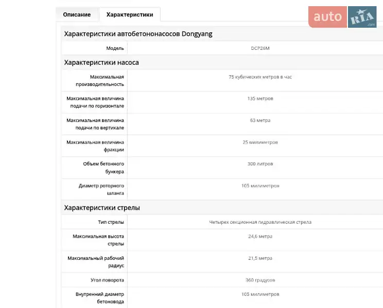 Другие грузовики Mitsubishi Fuso Canter 1992 в Белогородке документ