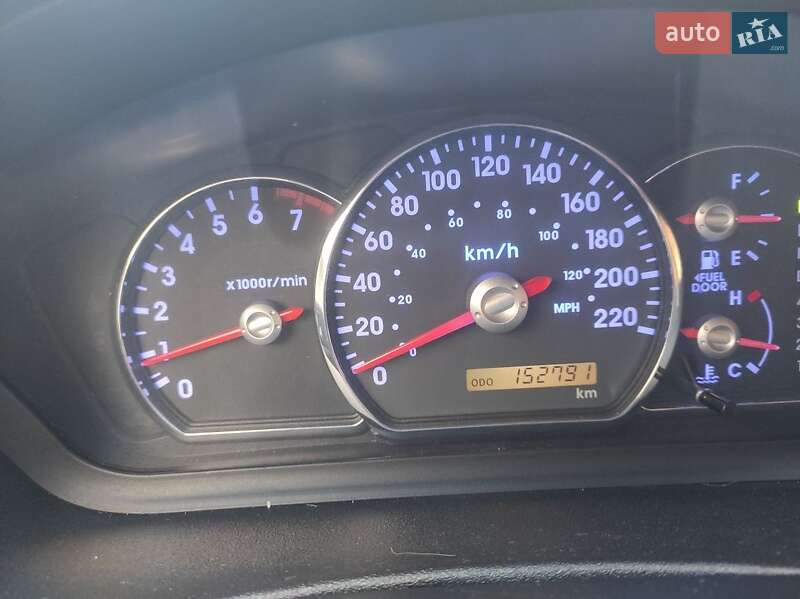 Седан Mitsubishi Galant 2007 в Вараше