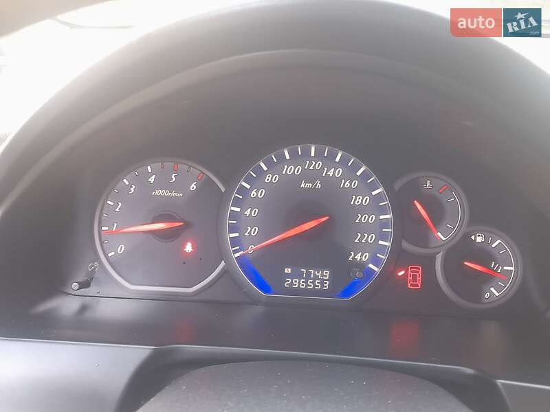 Минивэн Mitsubishi Grandis 2008 в Луцке