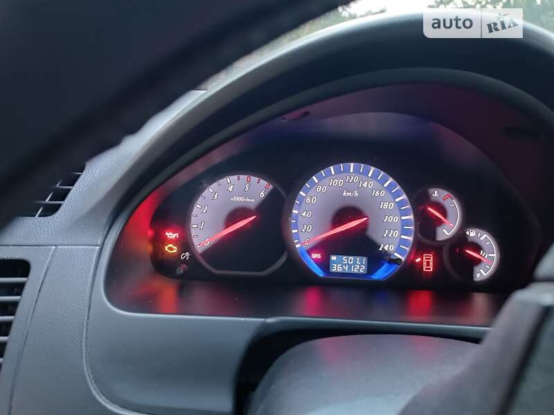 Минивэн Mitsubishi Grandis 2008 в Борисполе