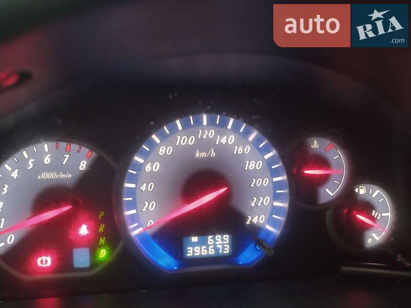 Минивэн Mitsubishi Grandis 2008 в Киеве