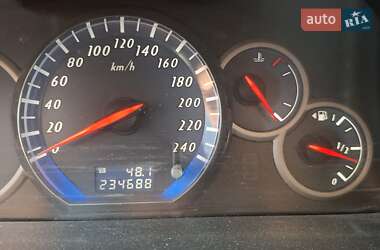 Минивэн Mitsubishi Grandis 2006 в 