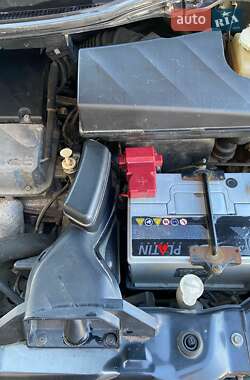 Минивэн Mitsubishi Grandis 2008 в 