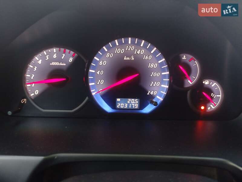 Мінівен Mitsubishi Grandis 2007 в Кременчуці