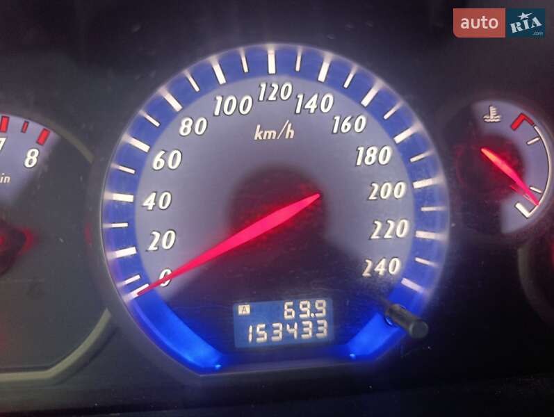 Минивэн Mitsubishi Grandis 2009 в Кременчуге фото 5 Минивэн Mitsubishi Grandis 2009 в Кременчуге