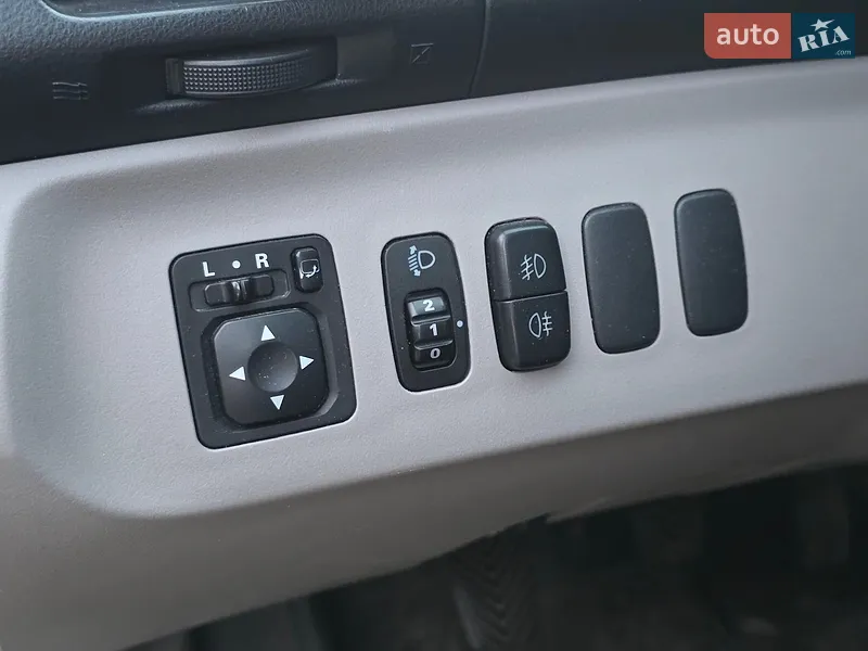 Mitsubishi Grandis 2008 VIN JMBLNNA4W8Z001342 фото оголошення 8 з 49
