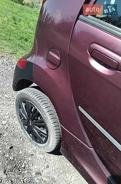 Хэтчбек Mitsubishi i-MiEV 2012 в 