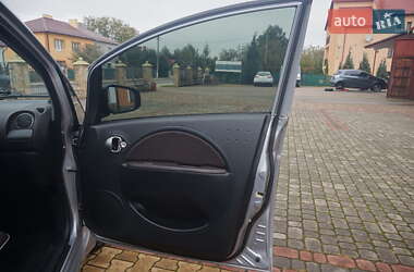 Хэтчбек Mitsubishi i-MiEV 2014 в 