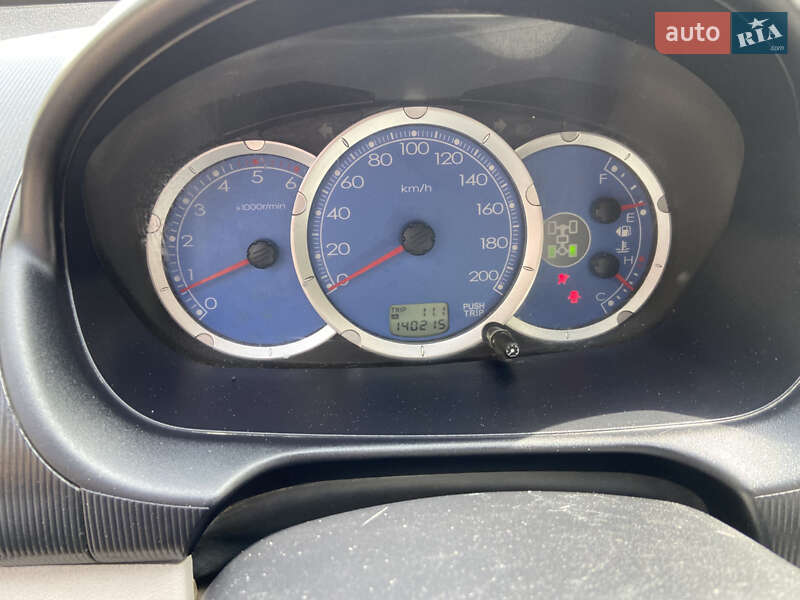 Пикап Mitsubishi L 200 2008 в Житомире