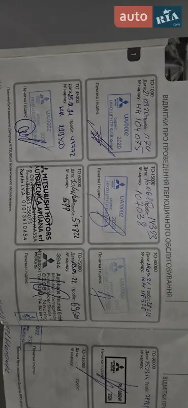 Пикап Mitsubishi L 200 2019 в Киеве документ