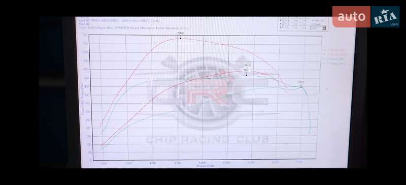 Седан Mitsubishi Lancer Evolution 2008 в Києві
