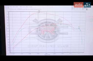 Седан Mitsubishi Lancer Evolution 2008 в 