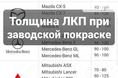 Седан Mitsubishi Lancer 2007 в 