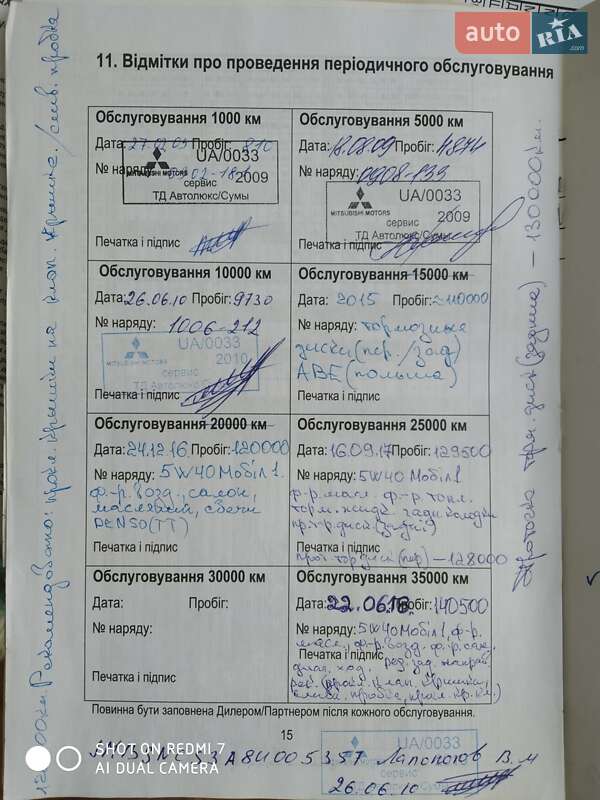 Седан Mitsubishi Lancer 2008 в Прилуках