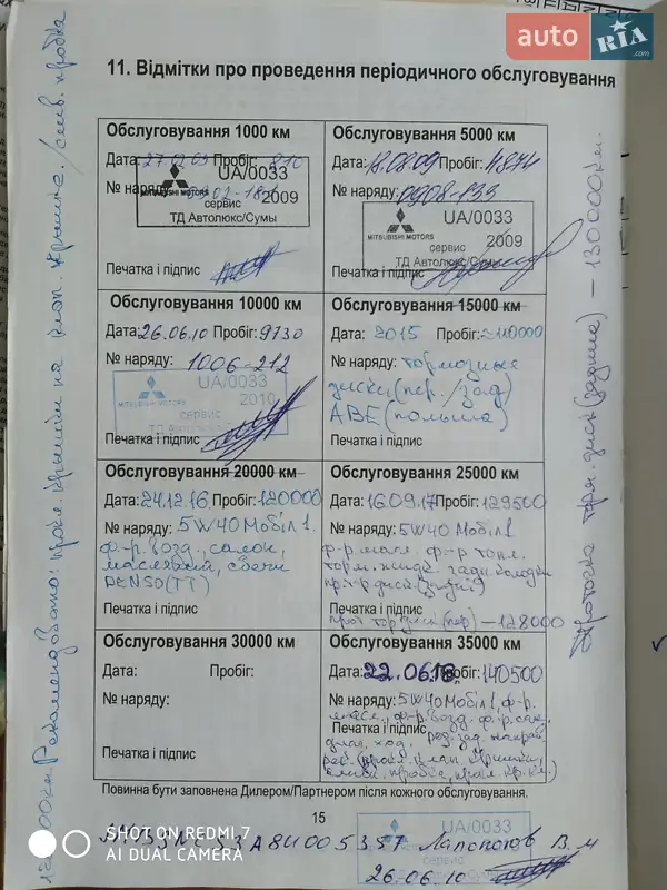 Седан Mitsubishi Lancer 2008 в Прилуках документ