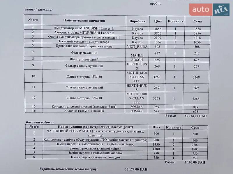 Седан Mitsubishi Lancer 2016 в Кривом Роге документ