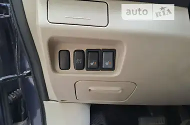 Mitsubishi Outlander XL 2007