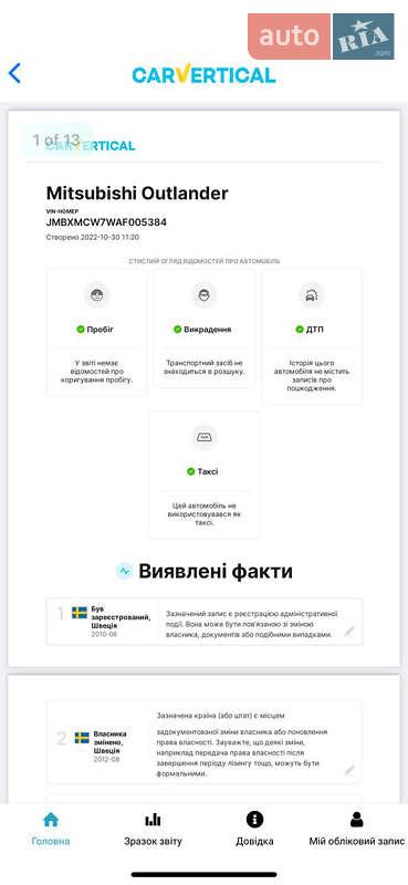 Внедорожник / Кроссовер Mitsubishi Outlander XL 2010 в Ровно