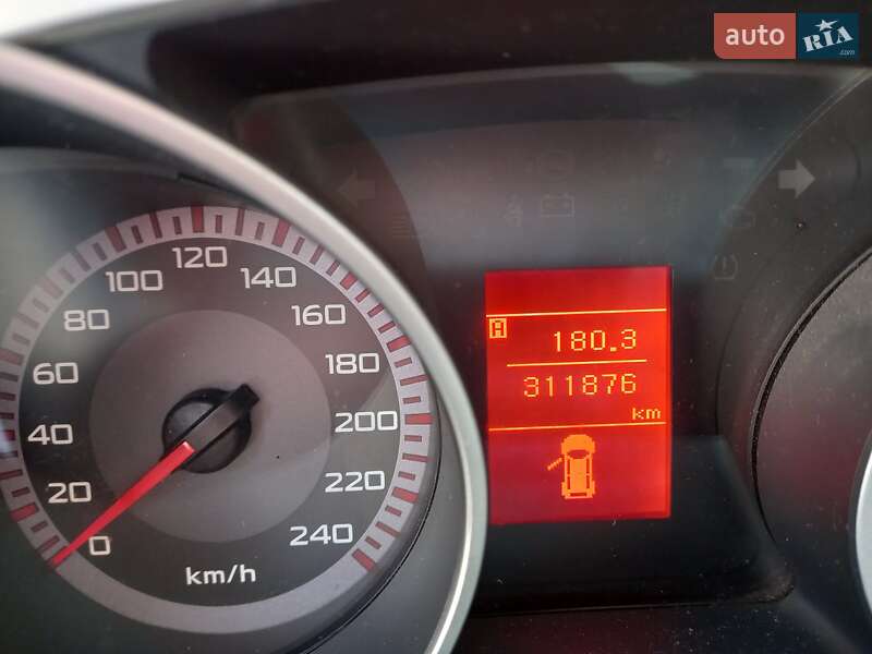 Внедорожник / Кроссовер Mitsubishi Outlander XL 2008 в Киеве