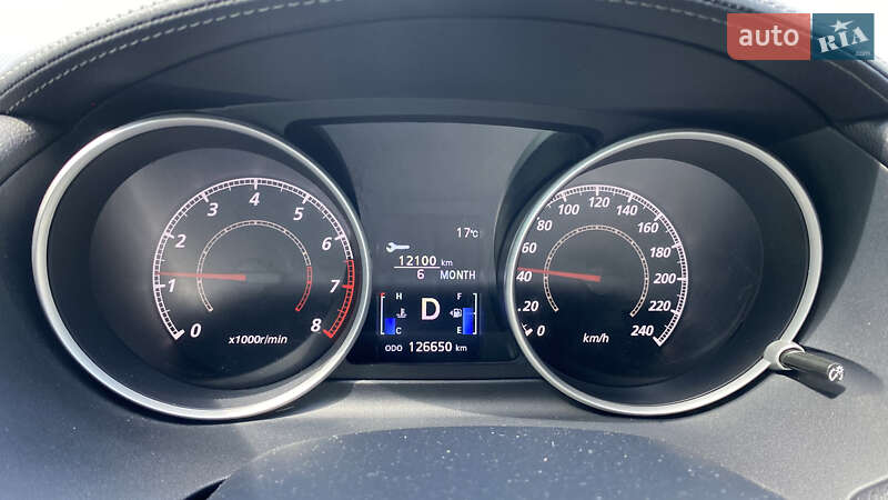 Внедорожник / Кроссовер Mitsubishi Outlander XL 2010 в Первомайске