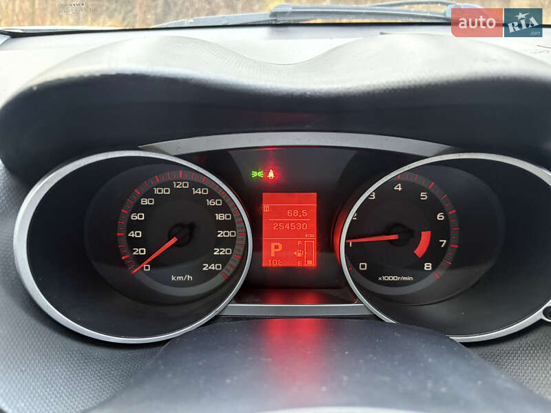 Внедорожник / Кроссовер Mitsubishi Outlander XL 2008 в Киеве