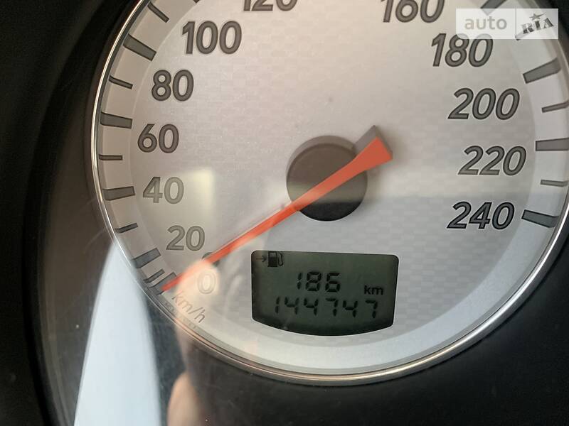 Позашляховик / Кросовер Mitsubishi Outlander 2007 в Дніпрі