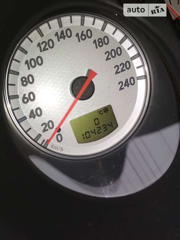 Внедорожник / Кроссовер Mitsubishi Outlander 2006 в Зенькове