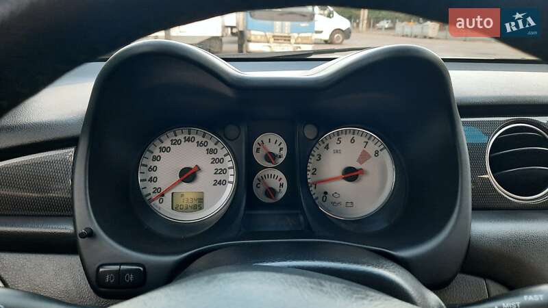 Позашляховик / Кросовер Mitsubishi Outlander 2006 в Хмельницькому